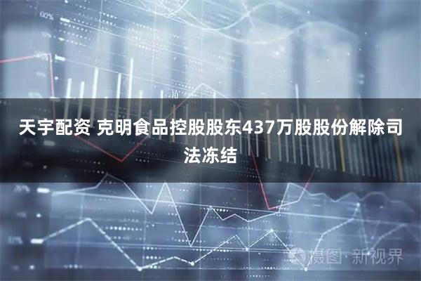 天宇配资 克明食品控股股东437万股股份解除司法冻结