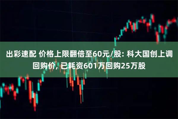 出彩速配 价格上限翻倍至60元/股: 科大国创上调回购价, 已耗资601万回购25万股