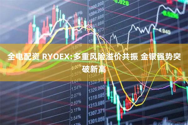 全电配资 RYOEX:多重风险溢价共振 金银强势突破新高